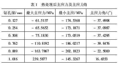 圖片1.png 圖片1.png