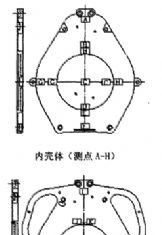 新型升降機殼體的應(yīng)變測試分析案例