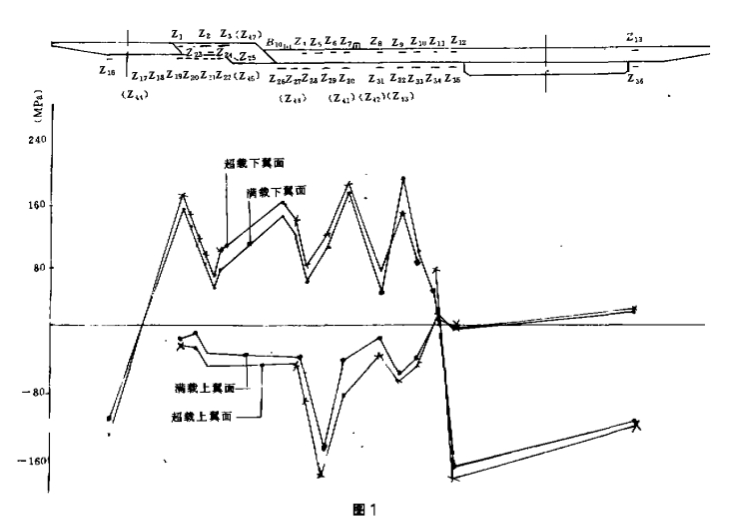 重型半掛車車架.png 重型半掛車車架.png