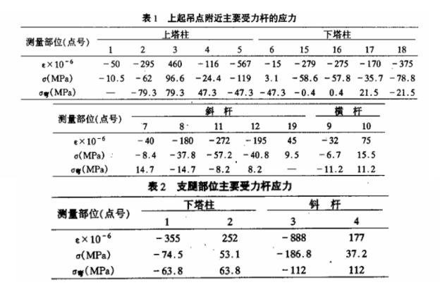 火炬塔架.png 火炬塔架.png