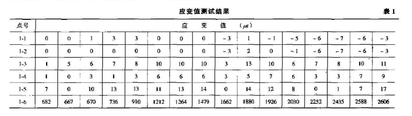混凝土結(jié)構(gòu)1.png 混凝土結(jié)構(gòu)1.png