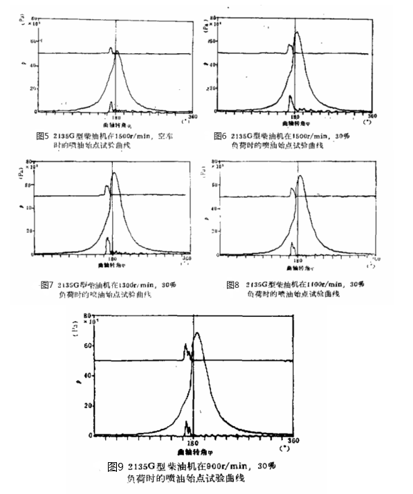 柴油機1.png 柴油機1.png