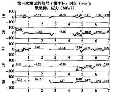 板坯橫移車(chē)1.png 板坯橫移車(chē)1.png