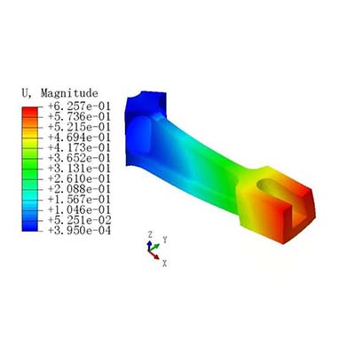 對盲孔法測殘余應力不太懂？看這里！